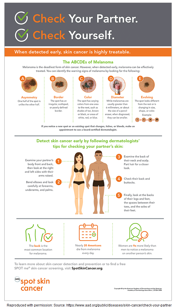 Checking for Skincancer from the American Academy of Dermatology